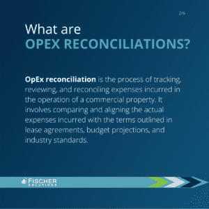Definition of OpEx Reconciliations
