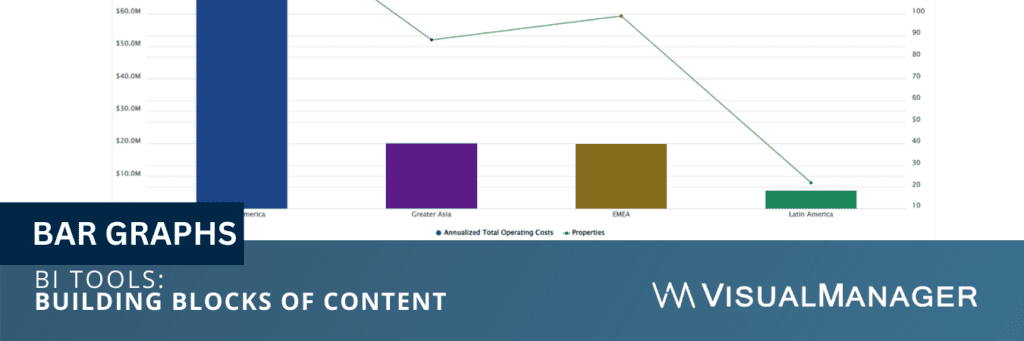 BI Tools: Bar Graphs in Visual Manager