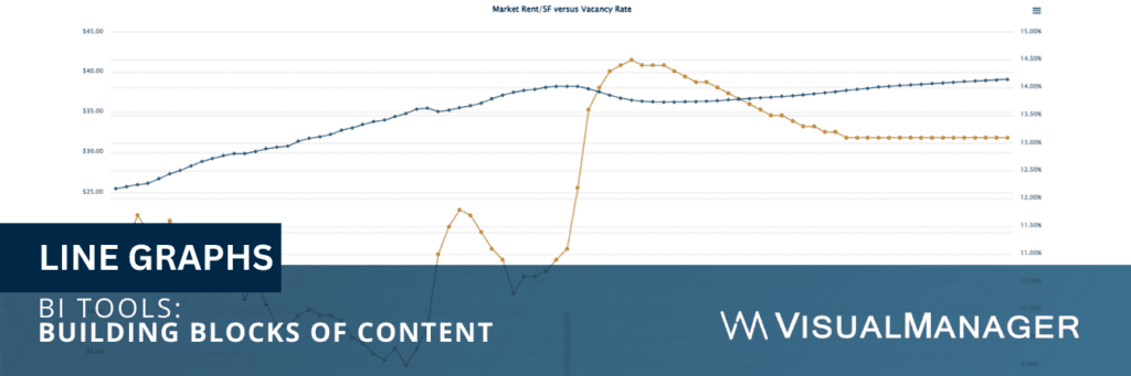 BI Tools: Line Graphs in Visual Manager