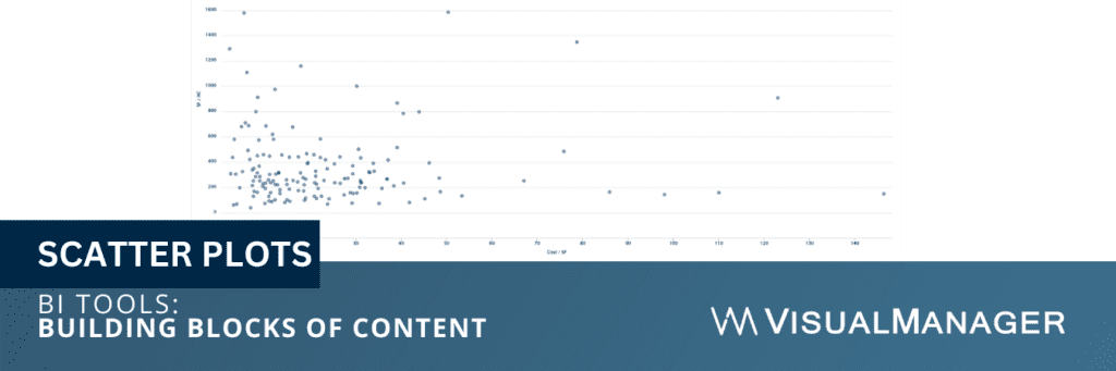 Scatter Plots in Visual Manager